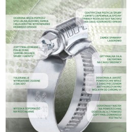 Worm clamp band 12 22 Germanium