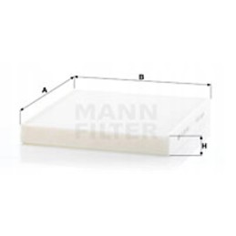 Mann cabin filter seat leon sc 5f5