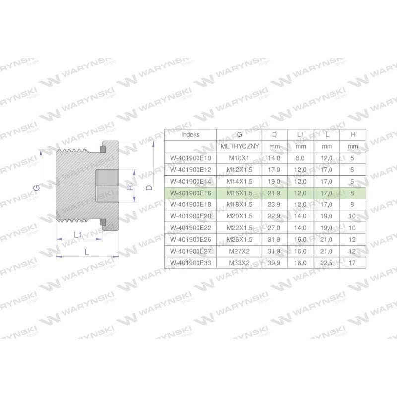 Hydraulic plug m16x1 5 ed Warynski 10 pcs
