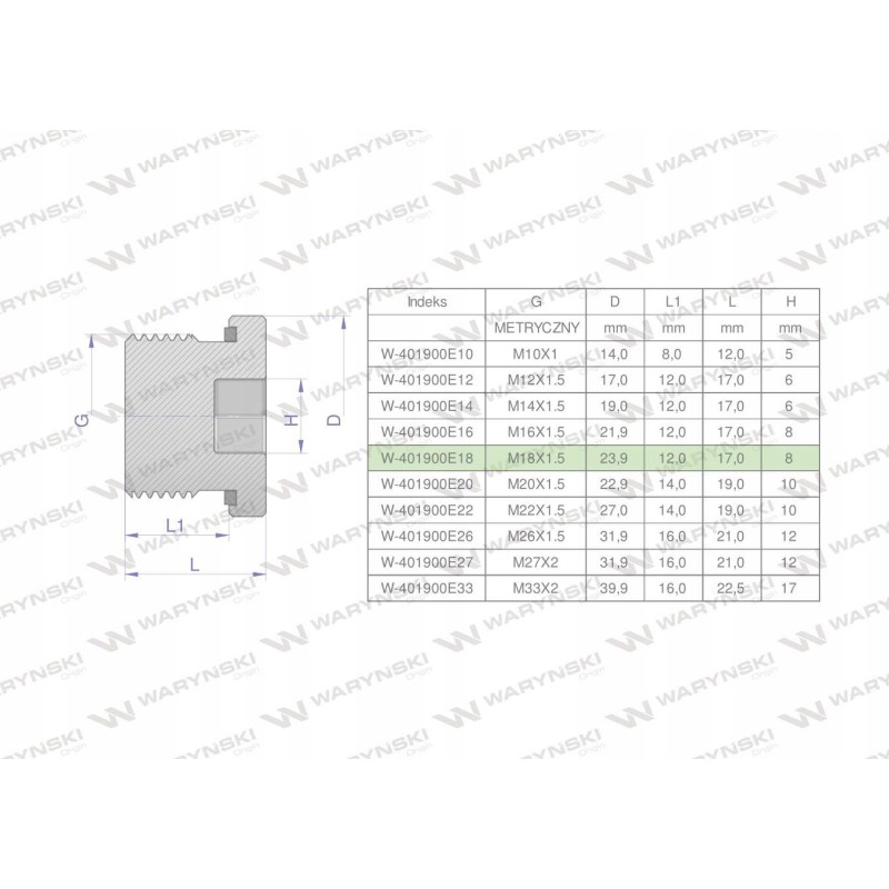 Hydraulic plug m18x1 5 ed Warynski 10 pcs
