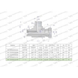 Asymmetrical hydraulic tee bba 1 bs