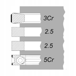 Set of piston rings 100mm khd deutz fl912 4r