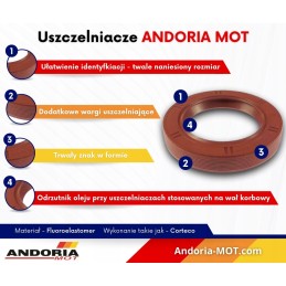 360 oil seal seal ring