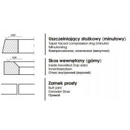 Piston ring zetor 102 69010376 102 00x3 0x4 3