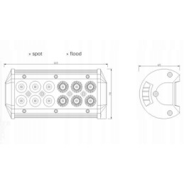 Work lamp left panel combo 12led 36w 12 24v