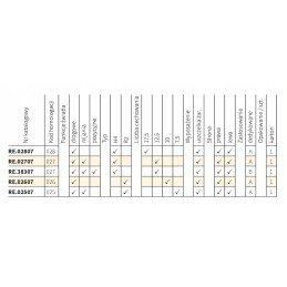 Optical element of the H4 headlight Wesem RE02807 144mm