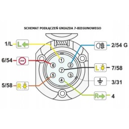 Trailer towing socket 7 pin 12v