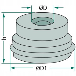 Tank cap 6mm 10mm 17mm fte