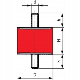 Rubber shock absorber v2a type a