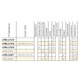 Wesem LPR8 27278 184x102 Zetor Proxi work lamp