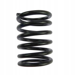 Archimedes compression spring