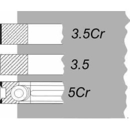 Piston rings set ifa120 in 50 3 5cr 3 5 5cr