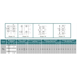 Fixing holder for rapr DN35 service pipes