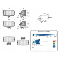 H3 Wesem HP4 road headlight 18469 182x86mm