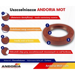 Crankshaft oil seal seal