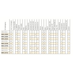 Fog light h3 wesem hm4 23600 80mm