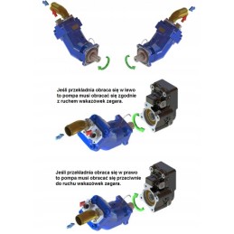 Angular piston pump xpi 12 0523820 hydro leduc