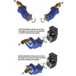 Angular piston pump xpi 18 0523810 hydro leduc