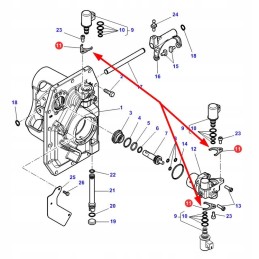 4300296m1 solenoid valve protection