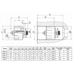 Cartridge for safety valve vuba ab 1 2 sets