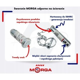 Mf3 morga central link support pin