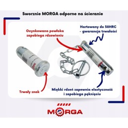 Lower link support pin c 360 morga