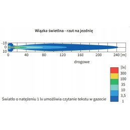 Road headlight 182x86 h3 70w e20 chrome