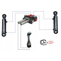 Open loader set 80l, plunger l 1000