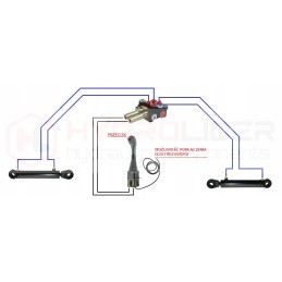 Distributor on 2p40 joy 1p bullets cable 1m badestnost