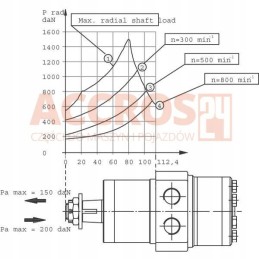 Orbital hydraulic motor smh315 32mm 9 8kw