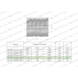Sleeve for 4 braided hoses DN32 4SP
