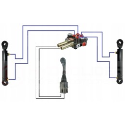 Distributor on 2p40 joy 0p balls cable 1m badestnost