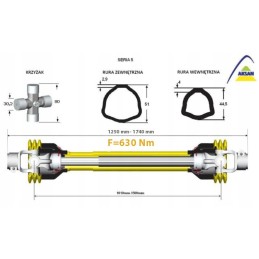 PTO shaft 1010 1500mm 620nm aksan series 5
