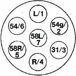7-pole 12v socket with built-in Hella PVC