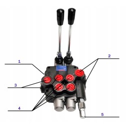 Set of turns joystick splitter set with links