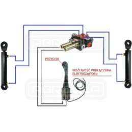 Distributor cn 2p40 joy 1p balls 2m cable badestnost