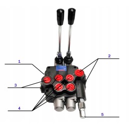 3-section cable splitter joystick solenoid valve
