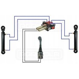 Set of 2 sec to turn joystick splitter cables