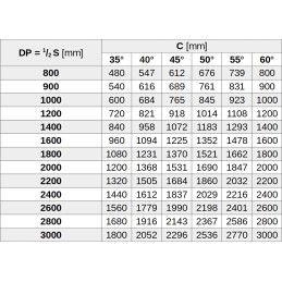 Tipping cylinder st 3 580 l 430 6t mounting