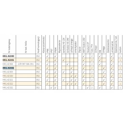 Halogen reversing lamp Wesem HK1 42302 100x100mm