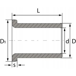 Sliding bearing shell
