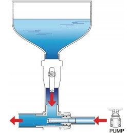3-way induction hopper ejector, 9 mm venturi