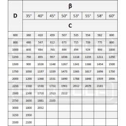 Trailer telescopic cylinder cylinder 60 2 520