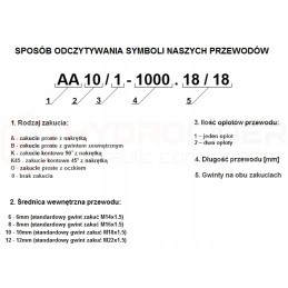 Ak10 1 3500 18 18 hydrolider hydraulic hose