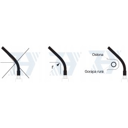 Hydraulic hose line aa dn8 m16 d 1000 350bar