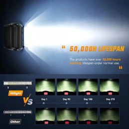 126W LED work lamp, IP67 waterproof