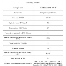 Case magnum 7110 shell oil filter set 15w40
