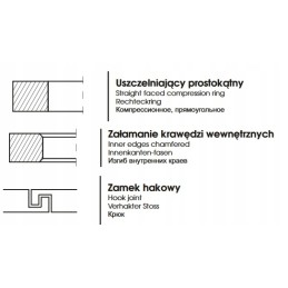 C 385 ring c 385 prima 50 00x3 5x2 0 4 80 185