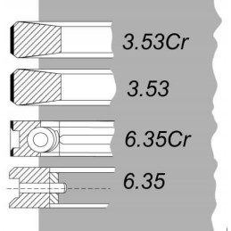 Piston rings set SW 680 Jelcz 127 0 std