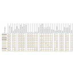 Combined rear lamp Wesem LT4 52110 99x104mm